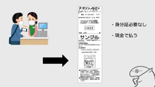 レジに提示して、料金を支払います。