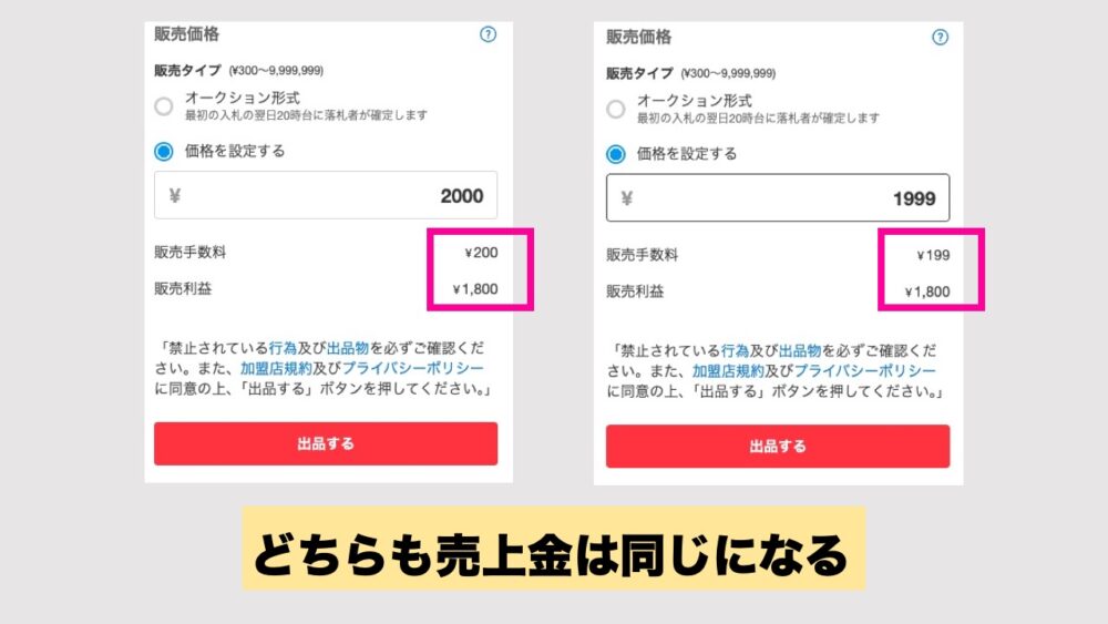 メルカリの手数料、2000円と1999円では同じ売上金になる