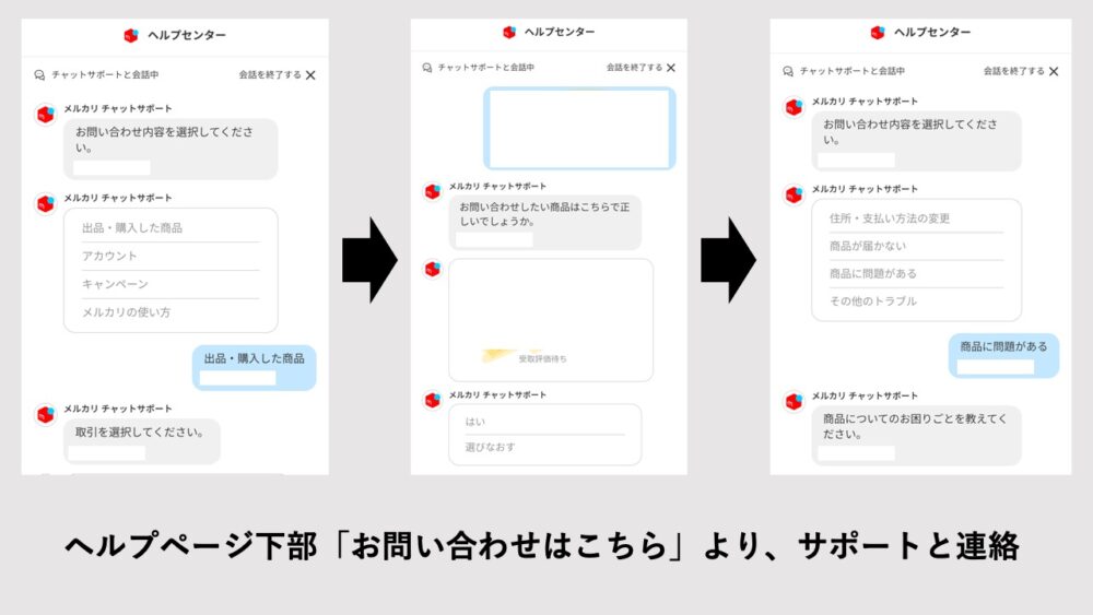 メルカリのヘルプページ下にあるお問い合わせはこちらよりチャットサポートに接続する。そこから該当の商品や困っている内容を選択して話を進めていく。