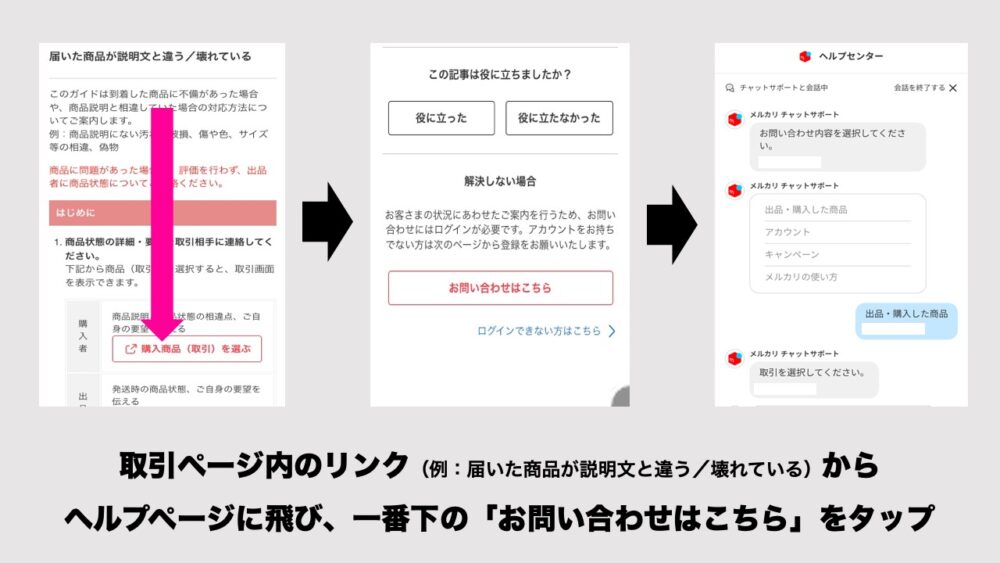 問い合わせ手順はこちら。まず取引ページ内にあるヘルプ箇所から「届いた商品が説明文と違う・壊れている」を選択。するとガイドラインが出てきますので、一番下の「お問い合わせはこちら」をタップします。